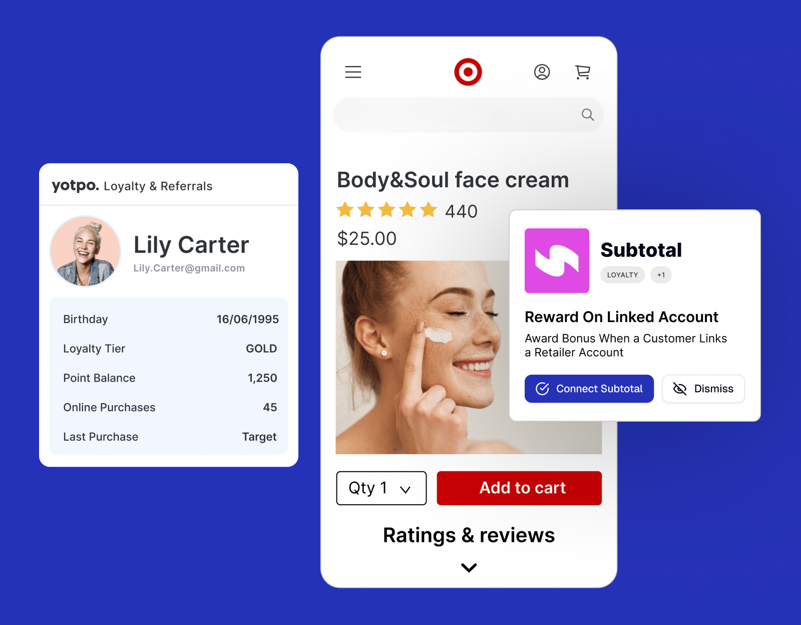 1 2 1 From DTC to Omnichannel Loyalty: How Brands Can Finally Recognize and Reward In-Store Customers 3