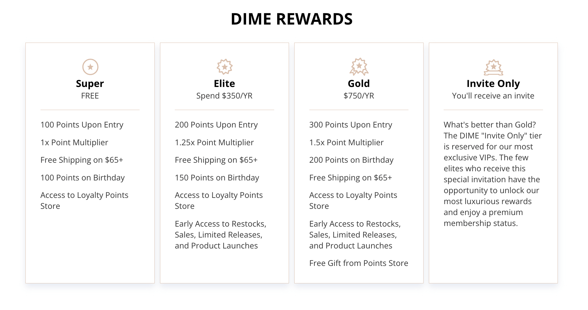 image1 The Best Loyalty Programs: Tips and 11 Examples 2 image1 The Best Loyalty Programs: Tips and 11 Examples 1