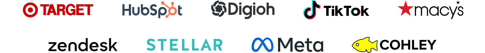 integrations