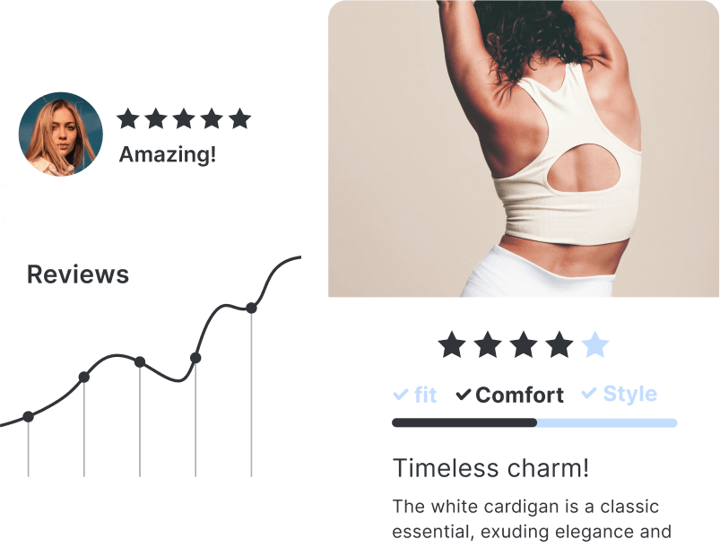 Yotpo Reviews: Mockup of product review displays and analysis
