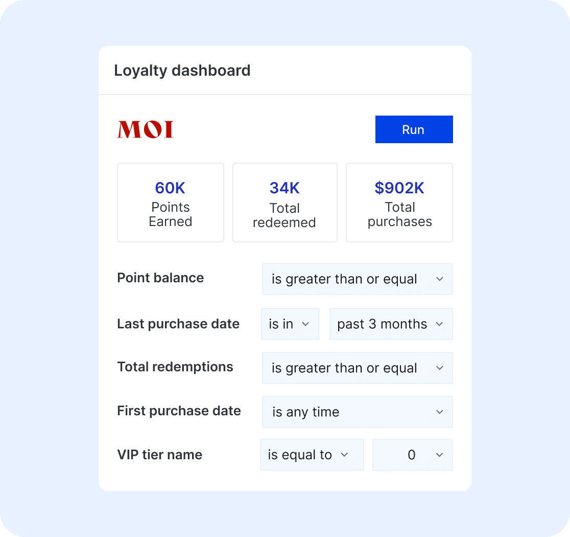 Omnisend loyalty