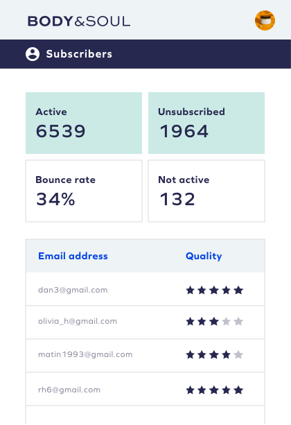 Sync unsubscribers