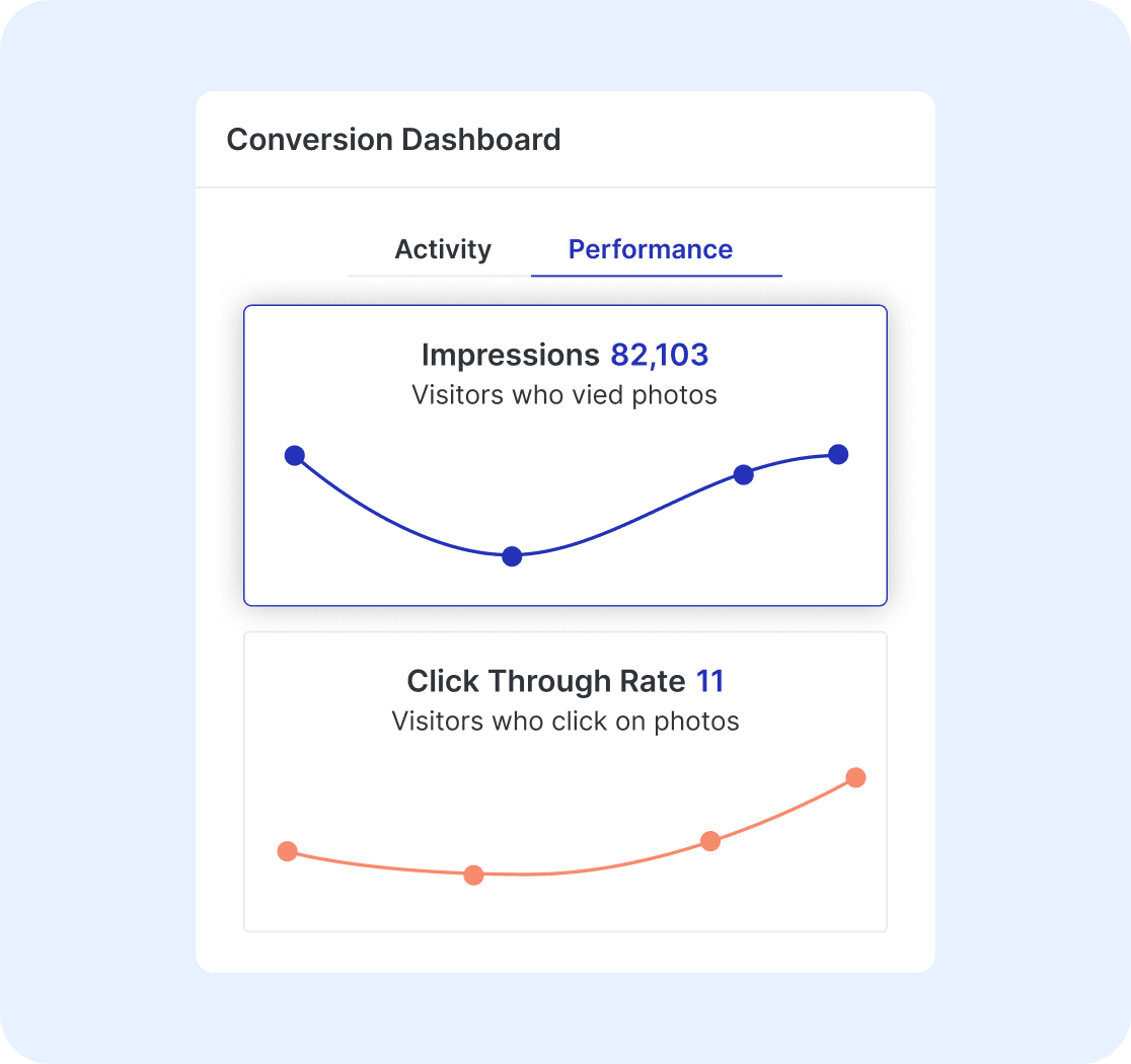 Woocommerce